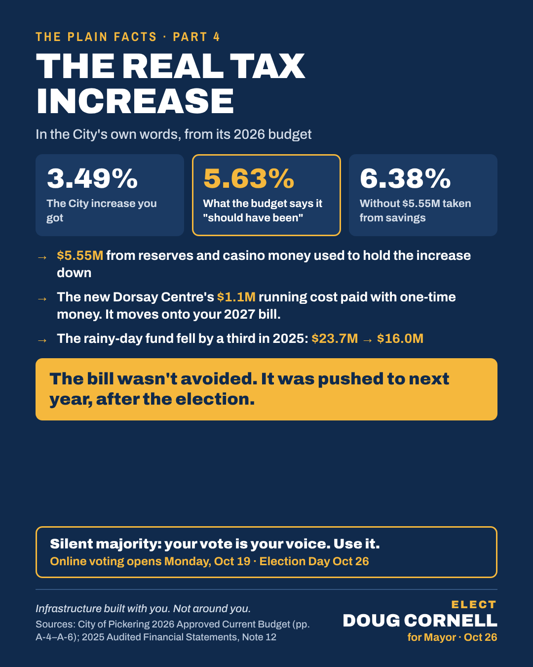 The Real Tax Increase 2